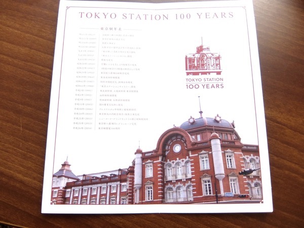東京駅開業100周年記念Suica7